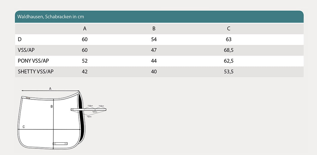 Schabracke Esperia, Orchidee